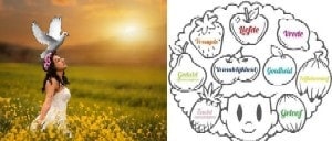 Studiu biblic al Galatenilor