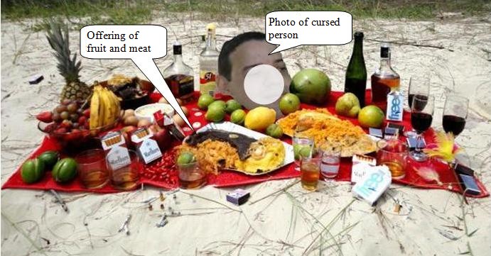 Practică de Macumba